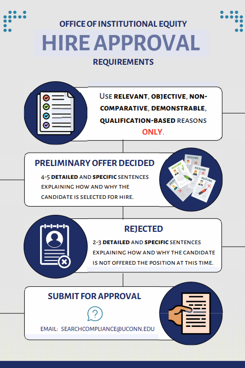 "Hire Approval Requirements" preview